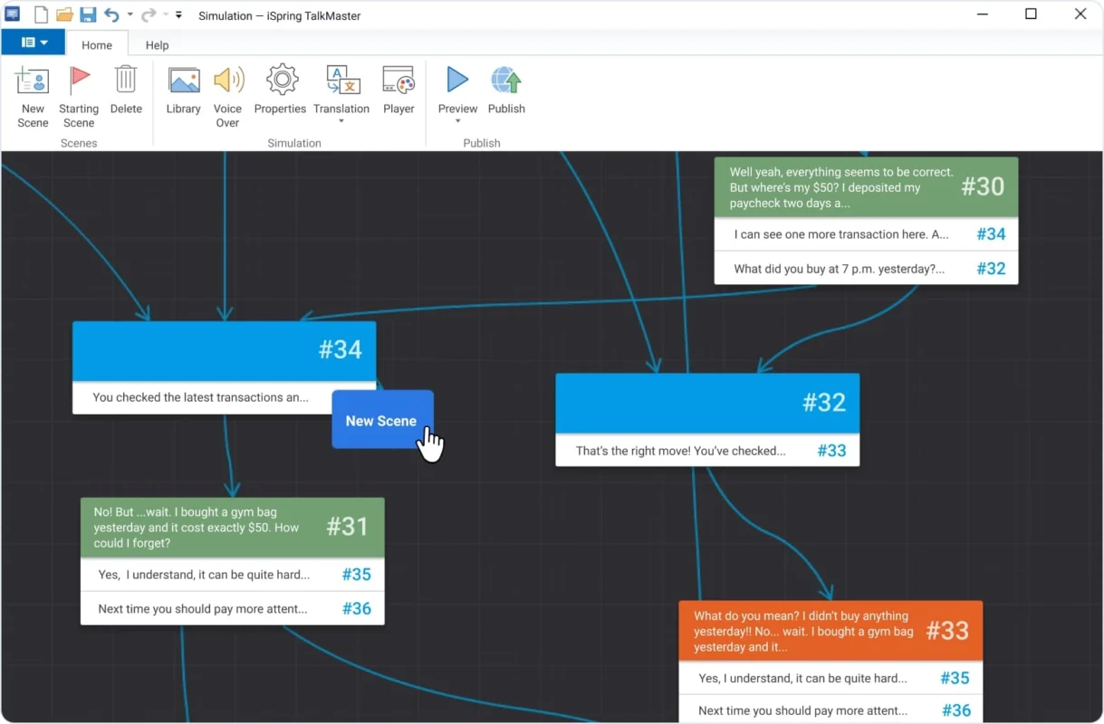 With the user-friendly drag-and-drop editor, creating the scenario is very easy.