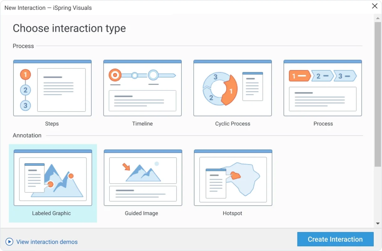 Choose from 14 ready-made interaction templates