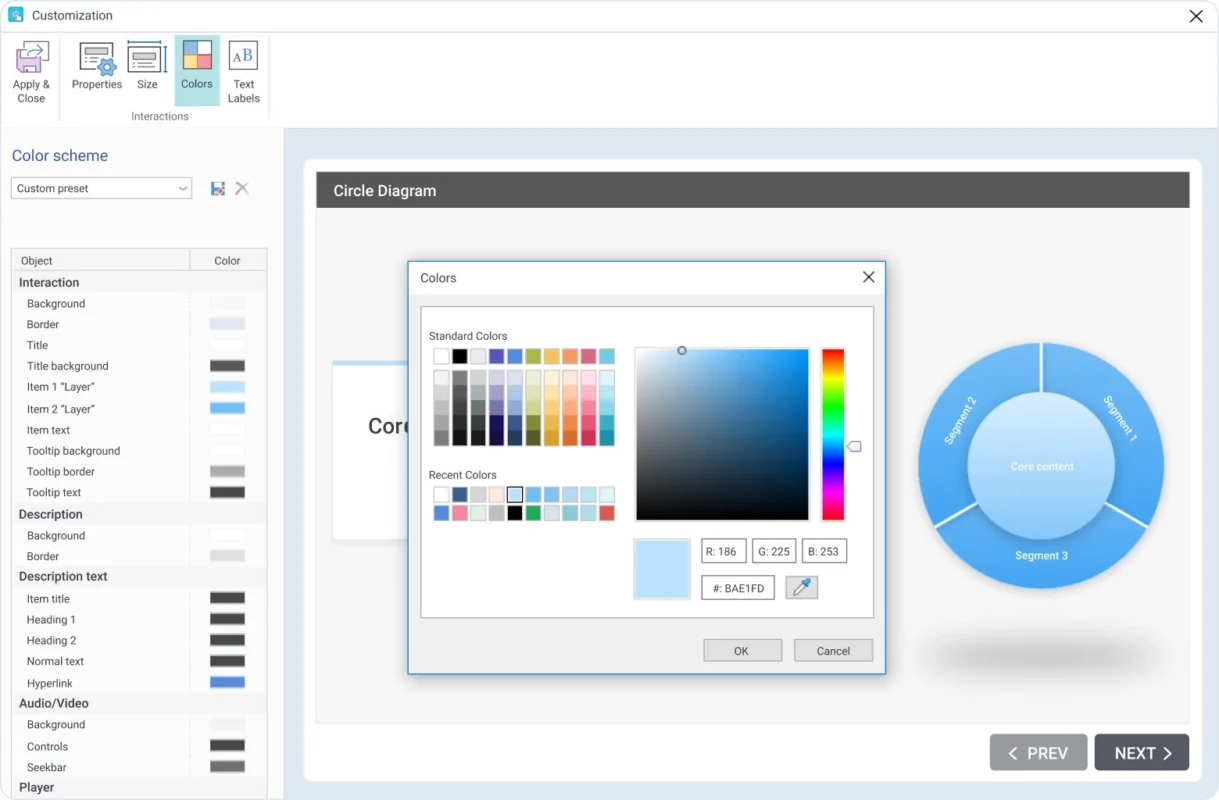Easily customize labels and colors