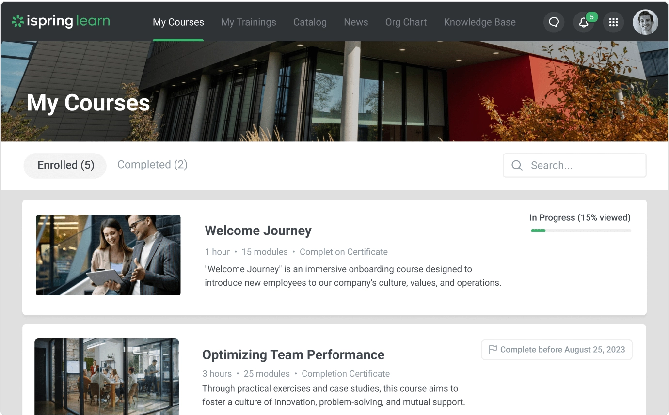 Onboarding Employees