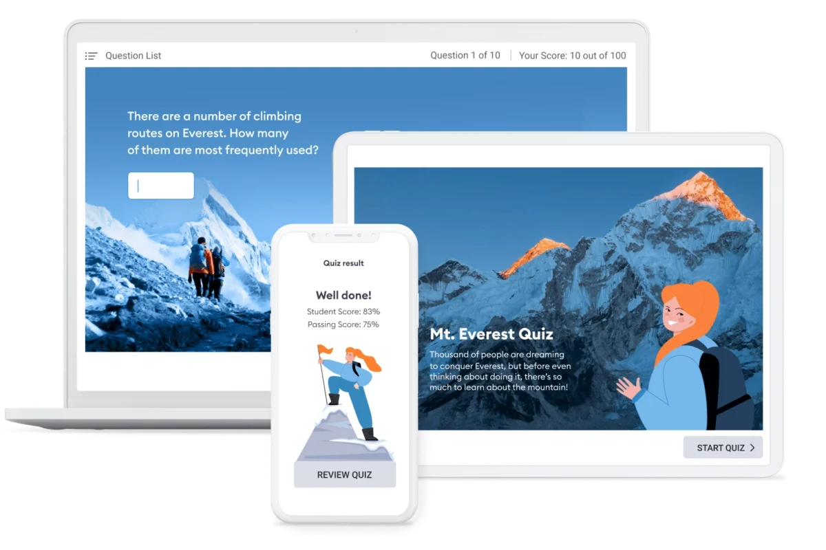 Quizzes can be taken on all devices with perfect display