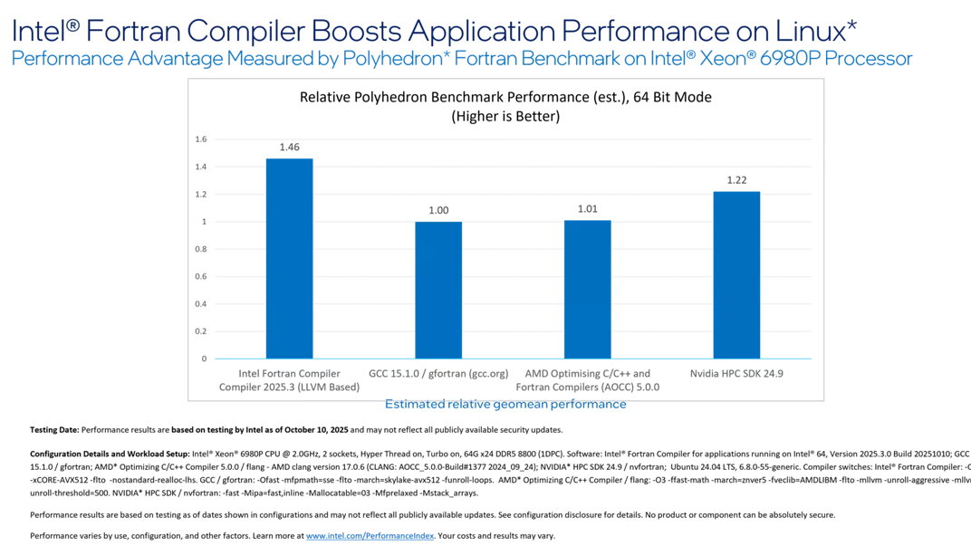 Benchmark 2