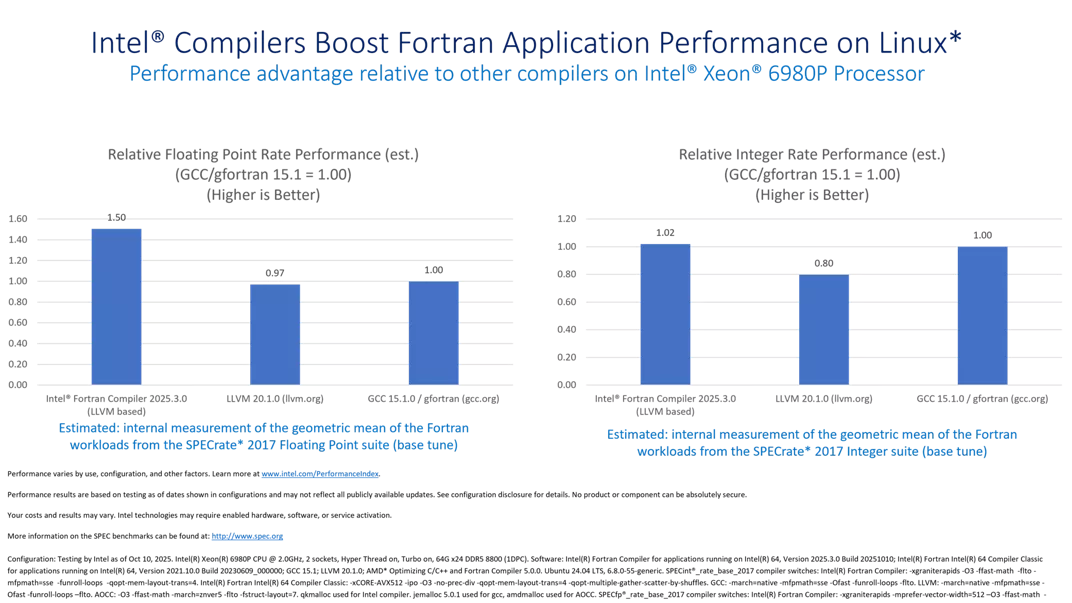 Benchmark 3