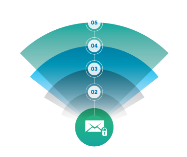 IPWorks OpenPGP icon