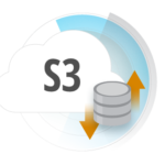 /n software S3 Drive