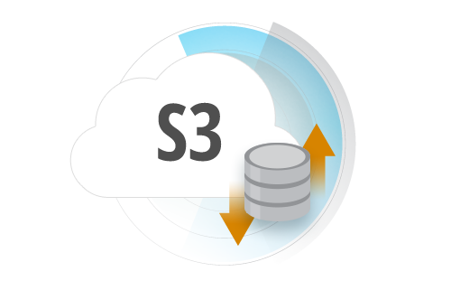 IPWorks S3 icon