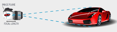 Camera and car illustration