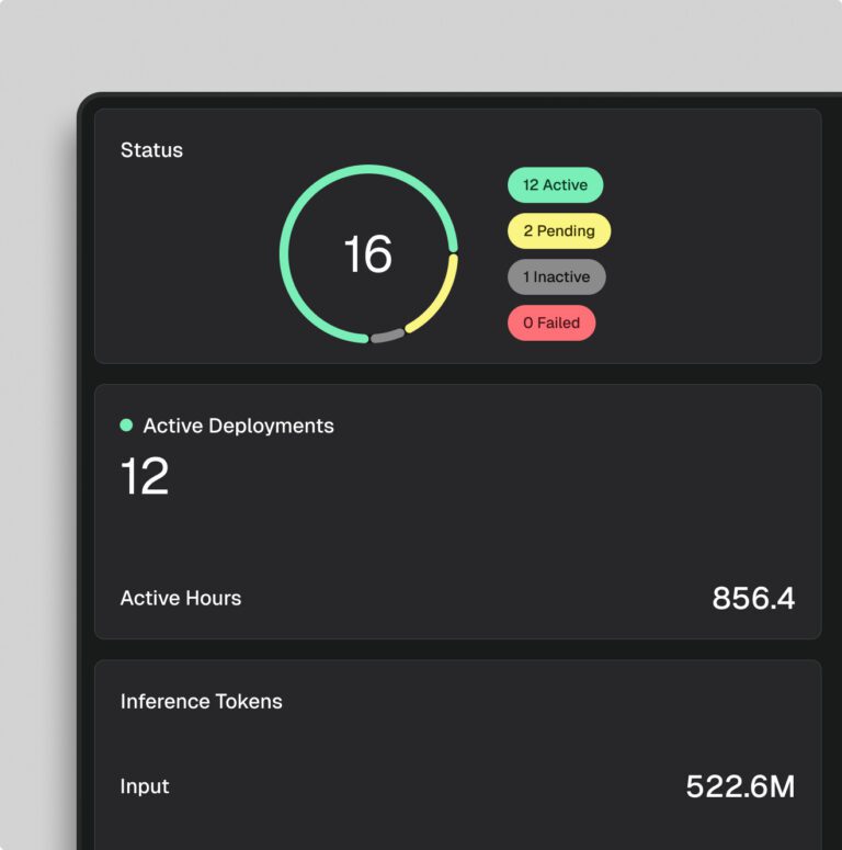monitoring