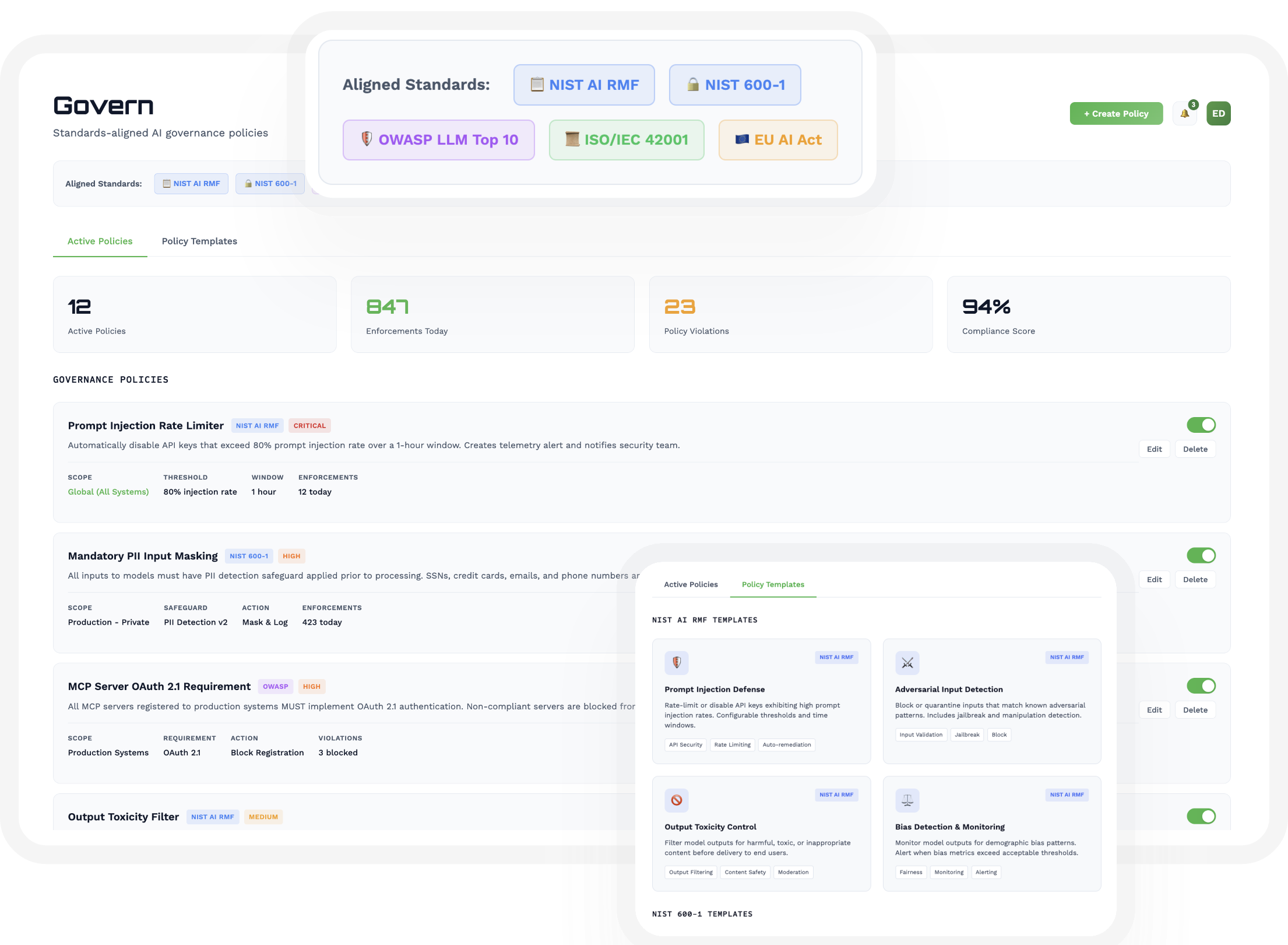 Governance screenshot