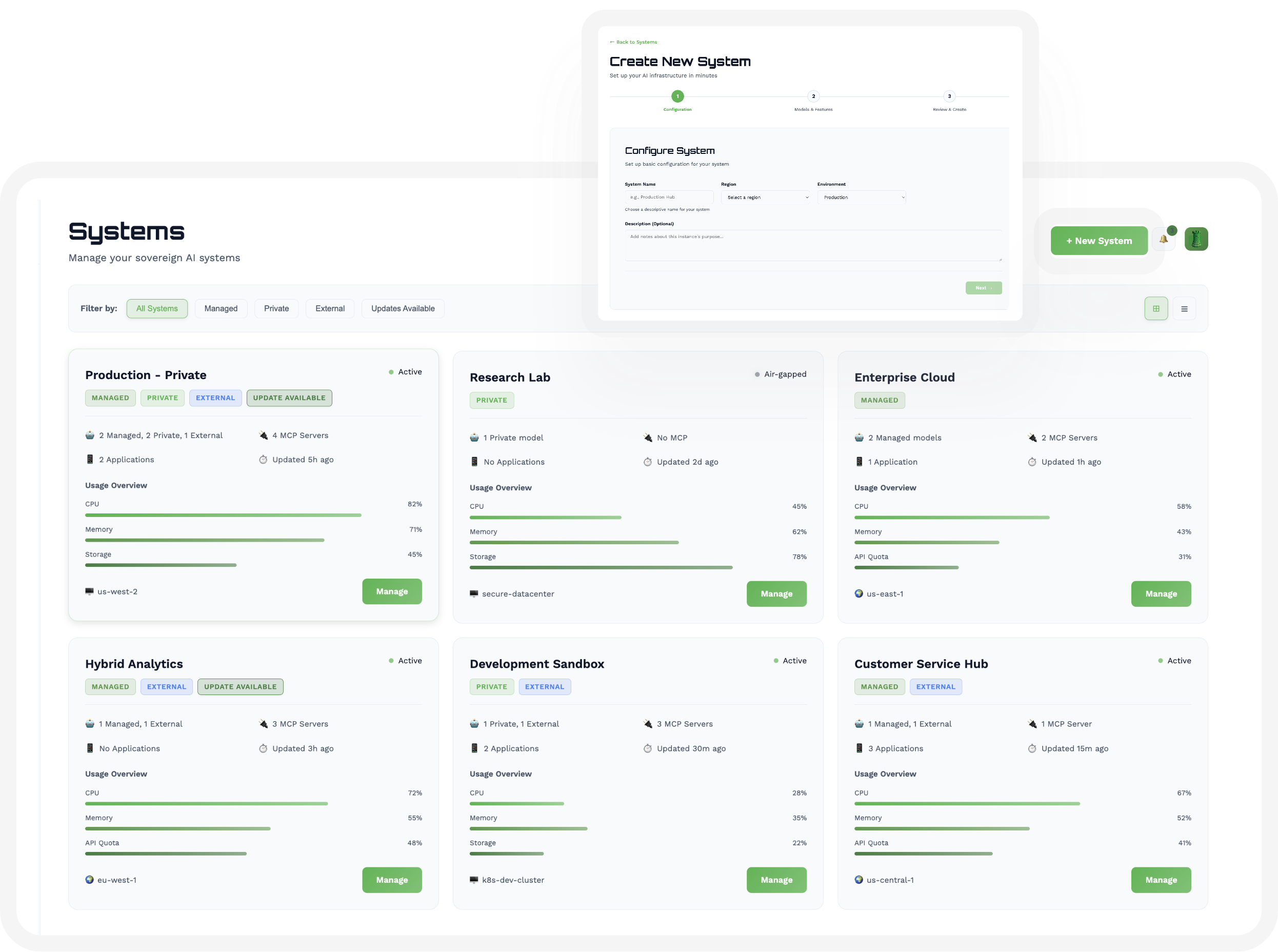 Integrated management screenshot