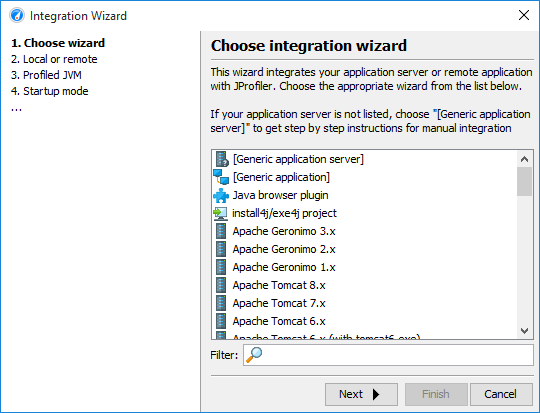 integration