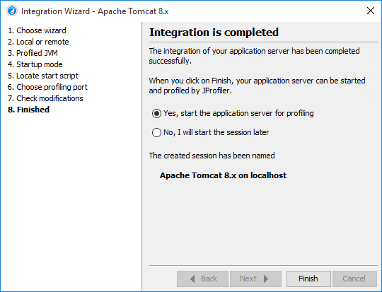 integration