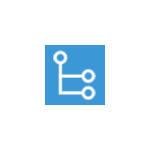 TreeGrid バンドル製品 + (Gantt chart または SpreadSheet)